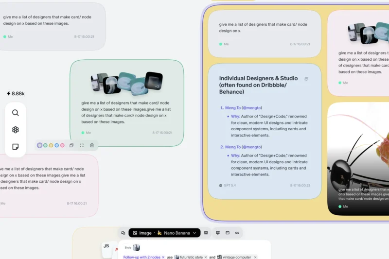 Flowith AI pricing plans comparison table 2026