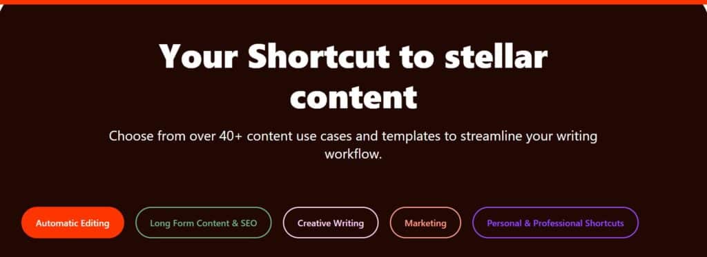 Rytr features section showing 40+ content use cases and templates with category filter tabs including Automatic Editing, Long Form Content and SEO, Creative Writing, Marketing, and Personal and Professional Shortcuts